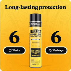 Permethrin Fabric Treatment